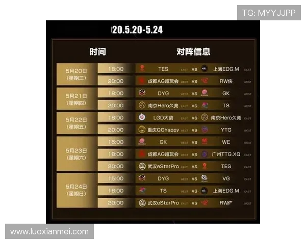 TES反击之路：荣耀与失落交织的王者荣耀评论分析